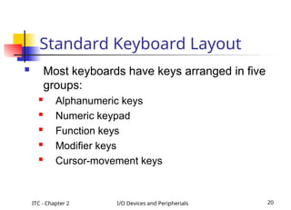 ITC - Chapter 2 I/O Devices and Peripherials 20
 Most keyboards have keys arranged in five
groups:
 Alphanumeric keys
 Numeric keypad
 Function keys
 Modifier keys

Cursor-movement keys
Standard Keyboard Layout
 