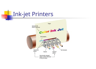 Ink-jet Printers
 