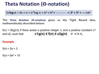 Theta Notation (Θ-notation)
1<log n < √n < n < n*log n < n2 < n3 < - - - - - - -< 2n < 3n < ----<nn
The Theta Notation (Θ-notation) gives us the Tight Bound Idea,
mathematically described below:
f(n) = Θ(g(n)) if there exists a positive integer n0 and a positive constant c1
and c2, such that c1g(n) ≤ f(n) ≤ c2g(n) ∀ n ≥ n0
Example
f(n) = 2n + 3
f(n) = 5n2 + 10
 