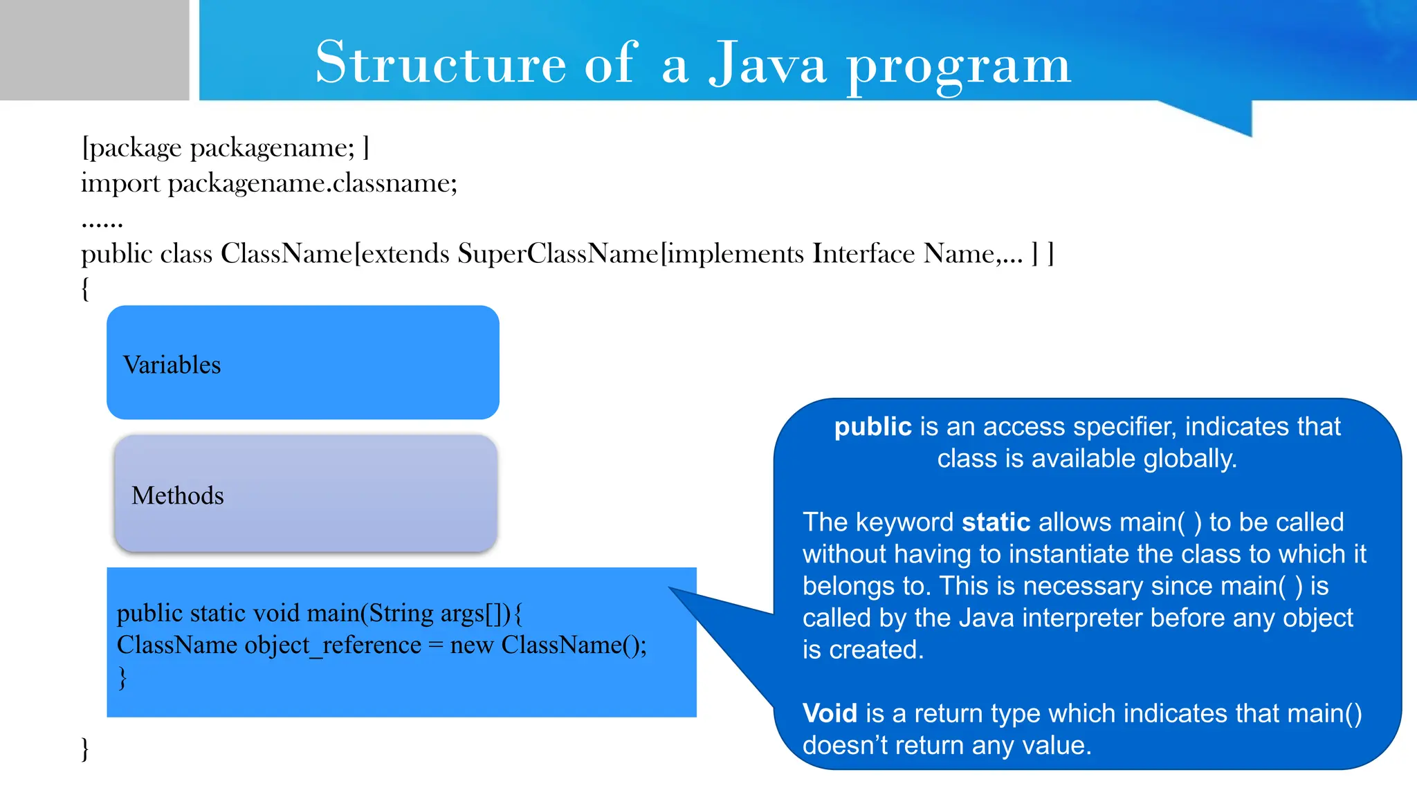 Structure of a Java program
[package packagename; ]
import packagename.classname;
……
public class ClassName[extends SuperClassName[implements Interface Name,… ] ]
{
}
Variables
Methods
public static void main(String args[]){
ClassName object_reference = new ClassName();
}
public is an access specifier, indicates that
class is available globally.
The keyword static allows main( ) to be called
without having to instantiate the class to which it
belongs to. This is necessary since main( ) is
called by the Java interpreter before any object
is created.
Void is a return type which indicates that main()
doesn’t return any value.
 