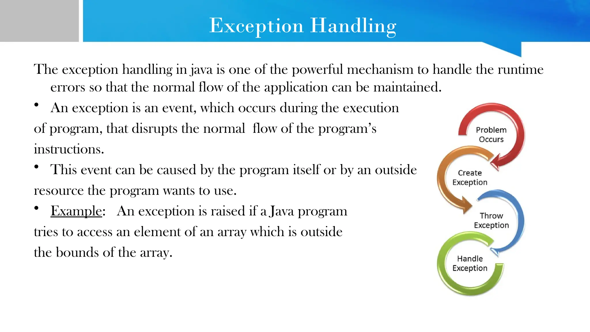 Exception Handling
The exception handling in java is one of the powerful mechanism to handle the runtime
errors so that the normal flow of the application can be maintained.
• An exception is an event, which occurs during the execution
of program, that disrupts the normal flow of the program’s
instructions.
• This event can be caused by the program itself or by an outside
resource the program wants to use.
• Example: An exception is raised if a Java program
tries to access an element of an array which is outside
the bounds of the array.
 