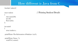 How different is Java from C
#include <stdio.h>
struct student // Printing Student Details
{
char name[50];
int roll;
float marks;
};
int main()
{
struct student s;
printf("Enter The Information of Students :nn");
printf("Enter Name : ");
scanf("%s",s.name);
 