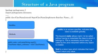 Structure of a Java program
[package packagename; ]
import packagename.classname;
……
public class ClassName[extends SuperClassName[implements Interface Name,… ] ]
{
}
Variables
Methods
public static void main(String args[]){
ClassName object_reference = new ClassName();
}
public is an access specifier, indicates that
class is available globally.
The keyword static allows main( ) to be called
without having to instantiate the class to which it
belongs to. This is necessary since main( ) is
called by the Java interpreter before any object
is created.
Void is a return type which indicates that main()
doesn’t return any value.
 