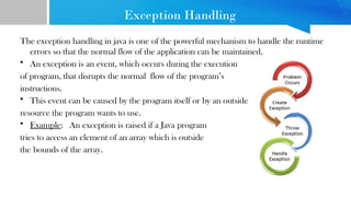 Exception Handling
The exception handling in java is one of the powerful mechanism to handle the runtime
errors so that the normal flow of the application can be maintained.
• An exception is an event, which occurs during the execution
of program, that disrupts the normal flow of the program’s
instructions.
• This event can be caused by the program itself or by an outside
resource the program wants to use.
• Example: An exception is raised if a Java program
tries to access an element of an array which is outside
the bounds of the array.
 