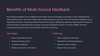 Performance management feedbackJeffrey A Mello Bab 9-10.pptx