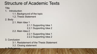 Structure of Academic Texts
Title
1. Introduction
1.1. Background of the topic
1.2. Thesis Statement
2. Body
2.1. Main Idea 1
2.1.1 Supporting Idea 1
2.2.1 Supporting Idea 2
2.2. Main Idea 2
2.2.1 Supporting Idea 1
2.2.2 Supporting Idea 2
3. Conclusion
3.1. Restatement of the Thesis Statement
3.2. Closing statement
4. References
 