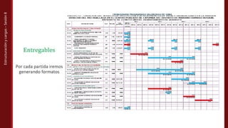 Estructuración
y
cargas
–
Sesión
8
 