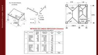 Estructuración
y
cargas
–
Sesión
8
 