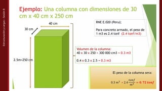 Estructuración
y
cargas
–
Sesión
8
 