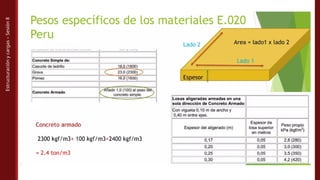 Estructuración
y
cargas
–
Sesión
8
 