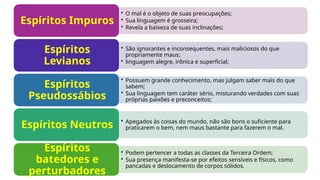 • O mal é o objeto de suas preocupações;
• Sua linguagem é grosseira;
• Revela a baixeza de suas inclinações;
Espíritos Impuros
• São ignorantes e inconsequentes, mais maliciosos do que
propriamente maus;
• linguagem alegre, irônica e superficial;
Espíritos
Levianos
• Possuem grande conhecimento, mas julgam saber mais do que
sabem;
• Sua linguagem tem caráter sério, misturando verdades com suas
próprias paixões e preconceitos;
Espíritos
Pseudossábios
• Apegados às coisas do mundo, não são bons o suficiente para
praticarem o bem, nem maus bastante para fazerem o mal.
Espíritos Neutros
• Podem pertencer a todas as classes da Terceira Ordem;
• Sua presença manifesta-se por efeitos sensíveis e físicos, como
pancadas e deslocamento de corpos sólidos.
Espíritos
batedores e
perturbadores
 