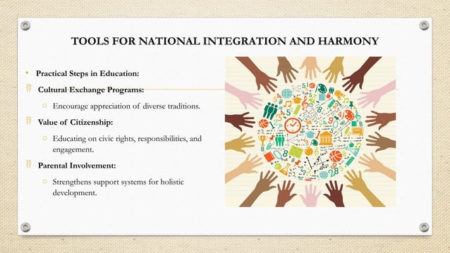 Role of Education in National Integration and Harmony | PPTX