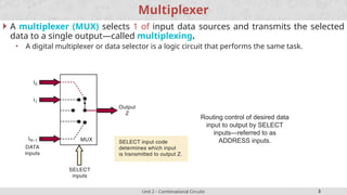 2.4 MUXs & DEMUXs: multiplexers and demultiplexers.pptx