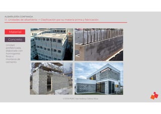 ©TEDI-PERÚ Jens Anthony Cabrera Meza
ALBAÑILERÍA CONFINADA
1.1. Unidades de albañilería -> Clasificación por su materia prima y fabricación
Material
Concreto
Unidad
prefabricada,
elaborado con
hormigones
finos o
morteros de
cemento
 