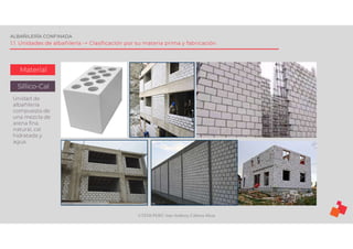 ©TEDI-PERÚ Jens Anthony Cabrera Meza
ALBAÑILERÍA CONFINADA
1.1. Unidades de albañilería -> Clasificación por su materia prima y fabricación
Material
Sillico-Cal
Unidad de
albañilería
compuesta de
una mezcla de
arena fina
natural, cal
hidratada y
agua
 