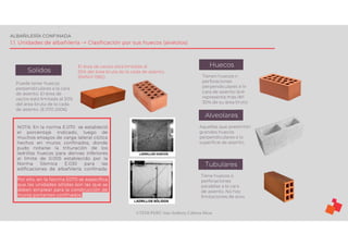 ©TEDI-PERÚ Jens Anthony Cabrera Meza
ALBAÑILERÍA CONFINADA
1.1. Unidades de albañilería -> Clasificación por sus huecos (alvéolos)
Solidos
Puede tener huecos
perpendiculares a la cara
de asiento. El área de
vacíos está limitada al 30%
del área bruta de la cada
de asiento. (E.070 2006)
Huecos
Tienen huecos o
perforaciones
perpendiculares a la
cara de asiento que
representa más del
30% de su área bruta.
Alveolares
Aquellas que presentan
grandes huecos
perpendiculares a la
superficie de asiento.
Tubulares
Tiene huecos o
perforaciones
paralelas a la cara
de asiento. No hay
limitaciones de área.
El área de vacíos está limitada al
25% del área bruta de la cada de asiento.
(ININVI 1982)
NOTA: En la norma E.070 se estableció
el porcentaje indicado, luego de
muchos ensayos de carga lateral cíclica
hechos en muros confinados, donde
pudo notarse la trituración de los
ladrillos huecos para derivas inferiores
al límite de 0.005 establecido por la
Norma Sísmica E.030 para las
edificaciones de albañilería confinada.
Por ello, en la Norma E070 se específica
que las unidades sólidas son las que se
deben emplear para la construcción de
muros portantes confinados.
 