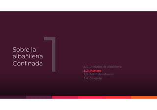 ©TEDI-PERÚ Jens Anthony Cabrera Meza
Sobre la
albañilería
Confinada 1.1. Unidades de albañilería
1.2. Mortero
1.3. Acero de refuerzo
1.4. Concreto
 