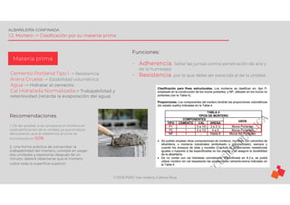 ©TEDI-PERÚ Jens Anthony Cabrera Meza
ALBAÑILERÍA CONFINADA
1.2. Mortero -> Clasificación por su material prima
Cemento Portland Tipo I -> Resistencia
Arena Gruesa -> Estabilidad volumétrica
Agua -> Hidratar al cemento
Cal Hidratada Normalizada-> Trabajabilidad y
retentividad (retarda la evaporación del agua)
Materia prima
Funciones:
- Adherencia. Sellar las juntas contra penetración de aire y
de la humedad.
- Resistencia. por lo que debe ser parecida al de la unidad.
Recomendaciones
1. De ser posible, si se compacta el mortero en
cada perforación de la unidad, ya que ensayos
demuestran que la resistencia al corte se
incrementa en 50%
2. Una forma práctica de comprobar la
trabajabilidad del mortero, consiste en pegar
dos unidades y separarlas después de un
minuto; deberá observarse que el mortero
cubre toda la superficie superior.
 