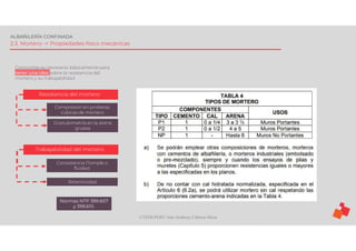 ©TEDI-PERÚ Jens Anthony Cabrera Meza
ALBAÑILERÍA CONFINADA
2.3. Mortero -> Propiedades físico mecánicas
Conocerlas es necesario, básicamente para
tener una idea sobre la resistencia del
mortero y su trabajabilidad
Trabajabilidad del mortero
Granulometría en la arena
gruesa
Retentividad
Compresión en probetas
cúbicas de mortero
Consistencia (Temple o
fluidez)
Resistencia del mortero
Normas NTP 399.607
y 399.610.
 