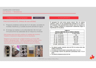 ©TEDI-PERÚ Jens Anthony Cabrera Meza
ALBAÑILERÍA CONFINADA
2.3. Mortero -> Resistencia
3. Resistencia a la compresión 4. Granulometría
PROCEDIMIENTO: (Mesa de sacudidas)
1) Preparar probetas cúbicas de 5 cm de lado, vaciadas en
moldes metálicos, y curadas durante 28 días en agua.
2) El ensayo se realiza a una velocidad de 1.25 mm por
minutos entre los cabezales de la máquina universal.
Este ensayo solo sirve para verificar la calidad del mortero,
medida a través de la dispersión de los resultados.
Respecto a la interacción unidad-mortero, la norma UBC
(Uniform Building Code – California) específica utilizar como
mezcla para las probetas, una capa de 15 mm de espesor
colocada previamente sobre la unidad durante un minuto.
ASTM C-579
 