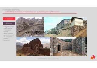 ©TEDI-PERÚ Jens Anthony Cabrera Meza
ALBAÑILERÍA CONFINADA
1.1. Unidades de albañilería -> Clasificación por su materia prima y fabricación
Material
Piedra
Fragmento de
esa materia
mineral sin
forma
determinada,
generalmente
de pequeño o
medio
tamaño.
 