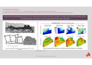 ©TEDI-PERÚ Jens Anthony Cabrera Meza
ALBAÑILERÍA CONFINADA
1.1. Unidades de albañilería -> Clasificación por su materia prima y fabricación
ENSAYOS EXPERIMENTALES DE IDENTIFICACIÓN MODAL PARA LA PROTECCIÓN SISMICA DEL
PATRIMONIO HISTÓRICO DE MAMPOSTERÍA DE PIEDRA
(Aguilar, Rafael et al., 2014)
 