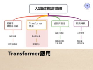 10
Transformer應用
 