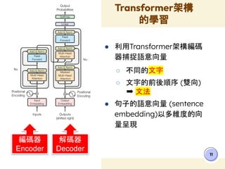 11
● 利用Transformer架構編碼
器捕捉語意向量
○ 不同的文字
○ 文字的前後順序 (雙向)
➡ 文法
● 句子的語意向量 (sentence
embedding)以多維度的向
量呈現
Transformer架構
的學習
編碼器
Encoder
解碼器
Decoder
 