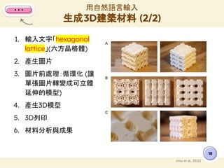 1. 輸入文字「hexagonal
lattice」(六方晶格體)
2. 產生圖片
3. 圖片前處理：循環化 (讓
單張圖片轉變成可立體
延伸的模型)
4. 產生3D模型
5. 3D列印
6. 材料分析與成果
用自然語言輸入
生成3D建築材料 (2/2)
18
(Hsu et al., 2022)
 