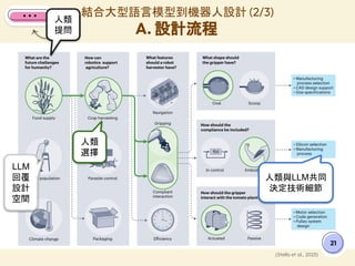 結合大型語言模型到機器人設計 (2/3)
A. 設計流程
21
(Stella et al., 2023)
人類
提問
LLM
回覆
設計
空間
人類
選擇
人類與LLM共同
決定技術細節
 