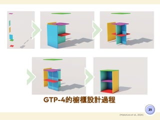GTP-4的櫥櫃設計過程
25
(Makatura et al., 2024)
 