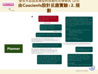 整合大型語言模型的自動化化學研究 (2/5)
由Coscients設計反應實驗 : 2. 規
劃
34
(Boiko et al., 2023)
Planner
 