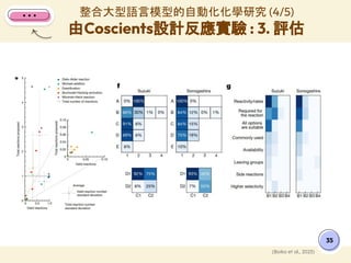 整合大型語言模型的自動化化學研究 (4/5)
由Coscients設計反應實驗 : 3. 評估
35
(Boiko et al., 2023)
 