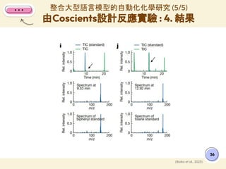 整合大型語言模型的自動化化學研究 (5/5)
由Coscients設計反應實驗 : 4. 結果
36
(Boiko et al., 2023)
 