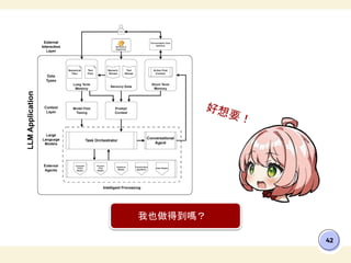 42
我也做得到嗎？
好想要！
 