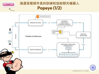 海運貨櫃操作員的訓練和協助聊天機器人
Popeye (1/2)
6
(Colabianchi et al., 2022)
 