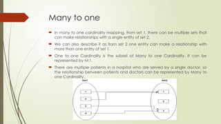 DBMS Conceptual Design using ER Model.pptx