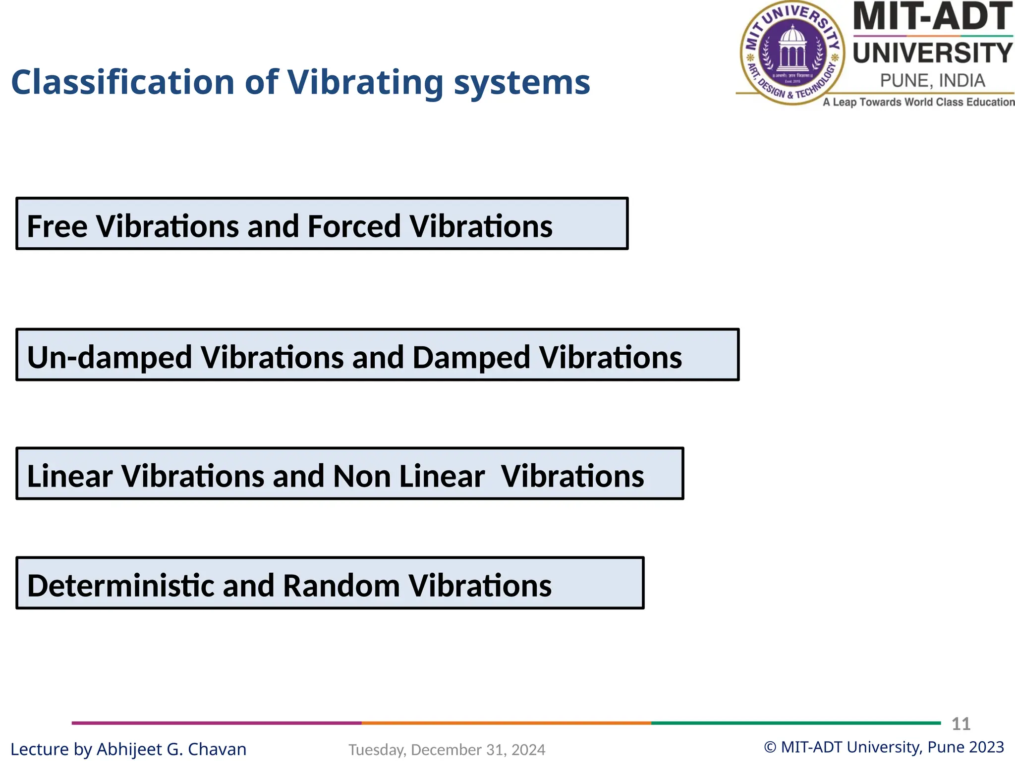 © MIT-ADT University, Pune 2023
Tuesday, December 31, 2024
11
Lecture by Abhijeet G. Chavan
Free Vibrations and Forced Vibrations
Un-damped Vibrations and Damped Vibrations
Linear Vibrations and Non Linear Vibrations
Deterministic and Random Vibrations
Classification of Vibrating systems
 