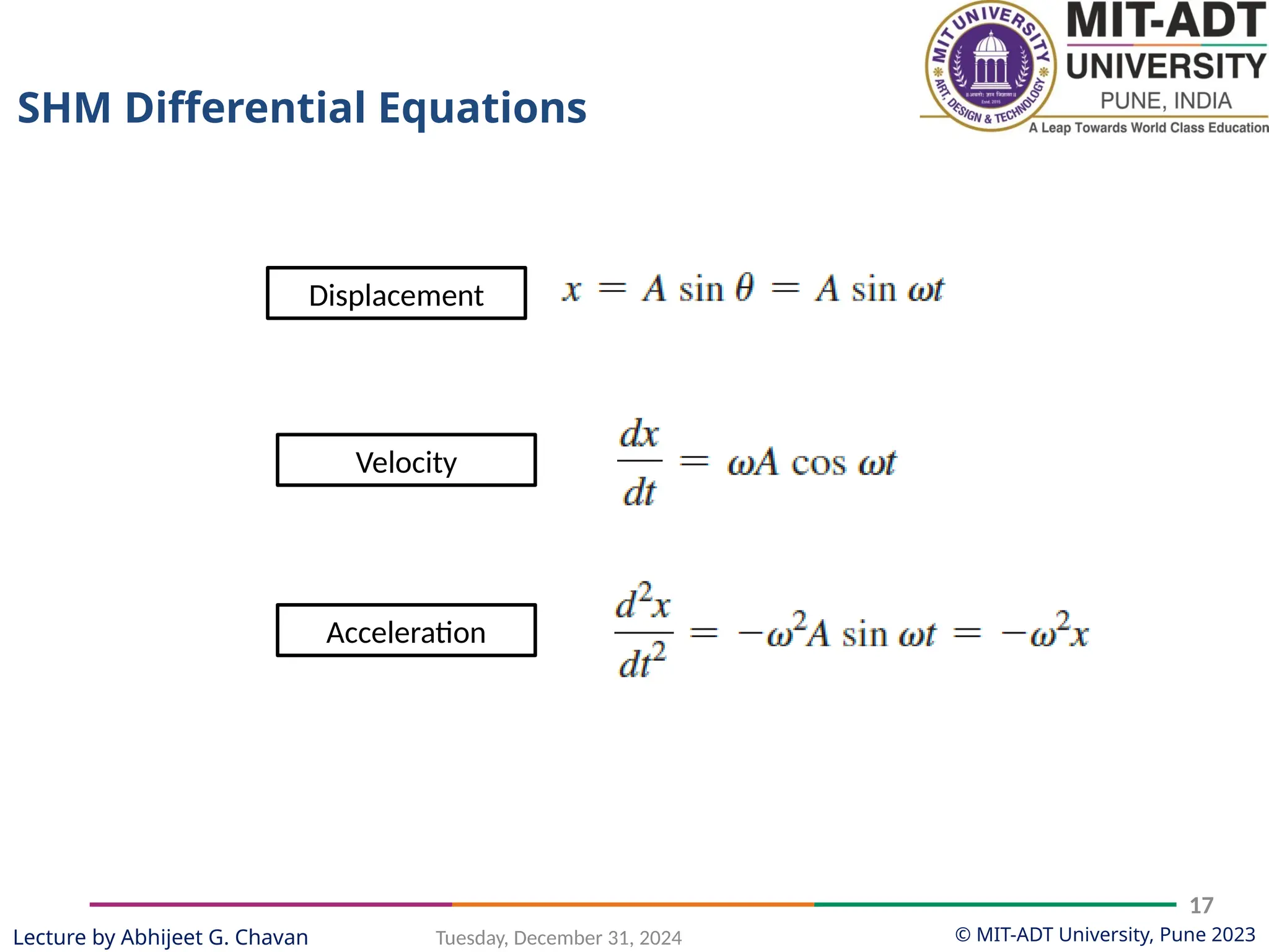 © MIT-ADT University, Pune 2023
Tuesday, December 31, 2024
17
Lecture by Abhijeet G. Chavan
Displacement
Velocity
Acceleration
SHM Differential Equations
 
