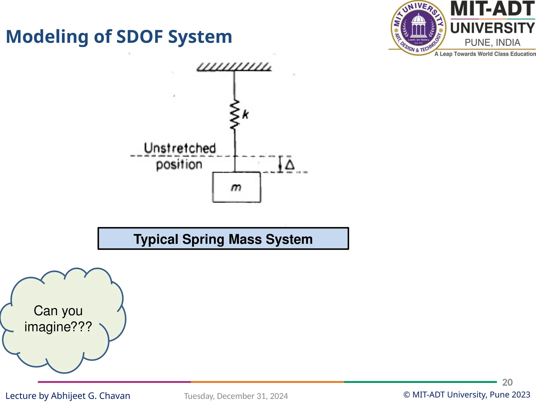 © MIT-ADT University, Pune 2023
Tuesday, December 31, 2024
20
Lecture by Abhijeet G. Chavan
Typical Spring Mass System
Can you
imagine???
Modeling of SDOF System
 