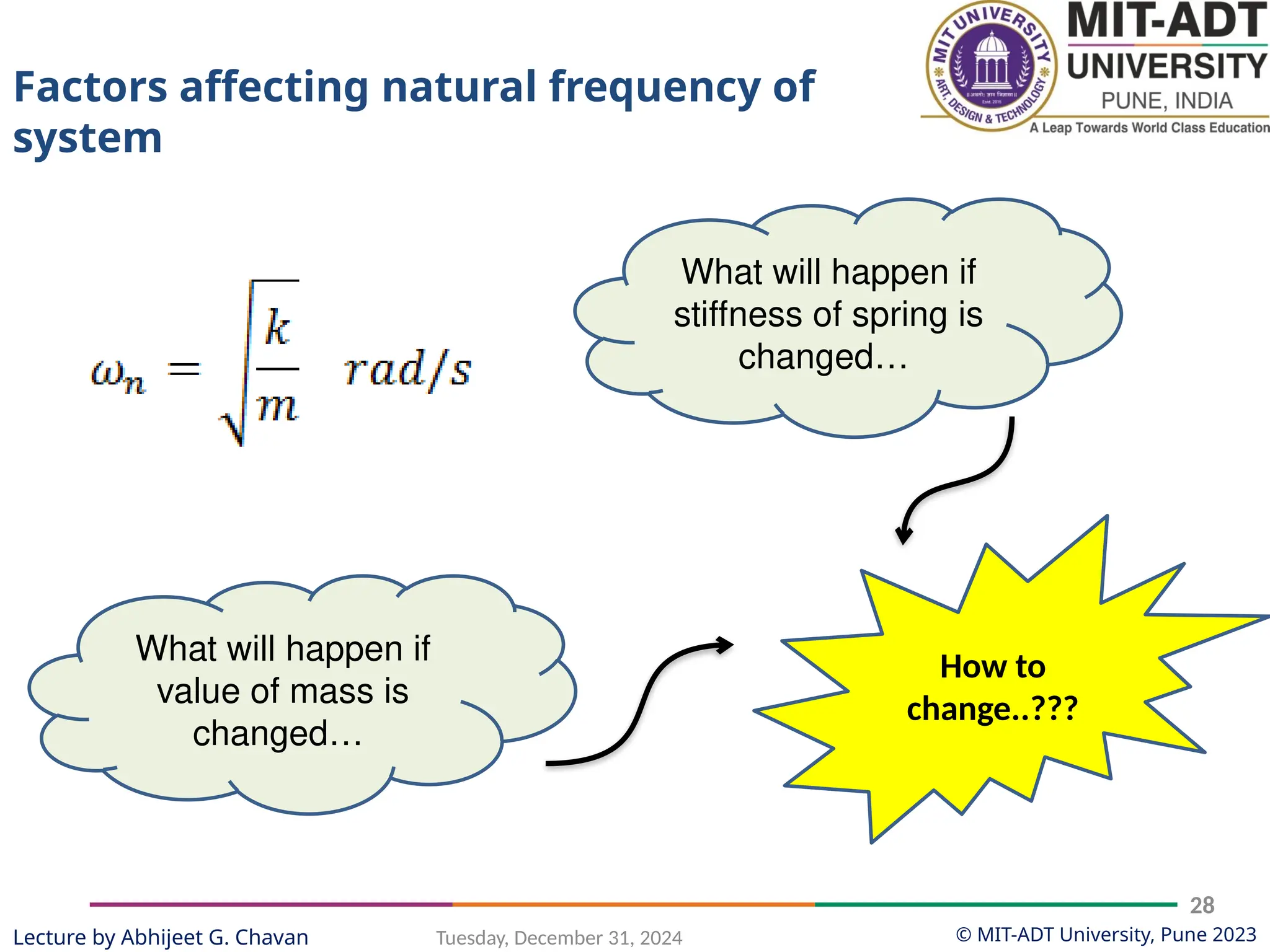 © MIT-ADT University, Pune 2023
Tuesday, December 31, 2024
28
Lecture by Abhijeet G. Chavan
What will happen if
stiffness of spring is
changed…
What will happen if
value of mass is
changed…
How to
change..???
Factors affecting natural frequency of
system
 