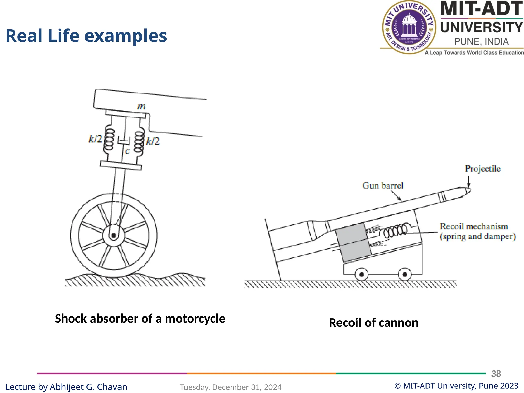 © MIT-ADT University, Pune 2023
Tuesday, December 31, 2024
38
Lecture by Abhijeet G. Chavan
Shock absorber of a motorcycle Recoil of cannon
Real Life examples
 