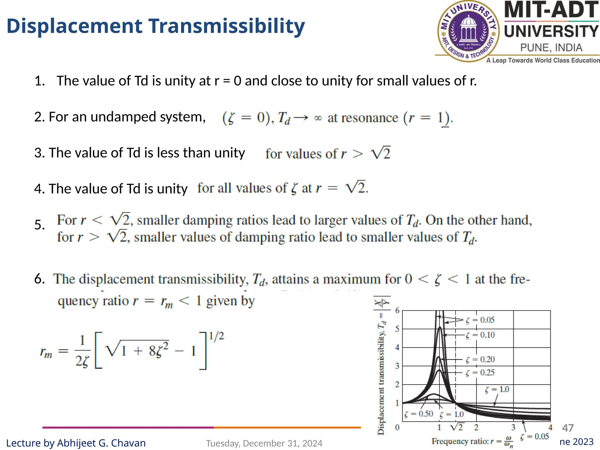 © MIT-ADT University, Pune 2023
Tuesday, December 31, 2024
47
Lecture by Abhijeet G. Chavan
1. The value of Td is unity at r = 0 and close to unity for small values of r.
2. For an undamped system,
3. The value of Td is less than unity
4. The value of Td is unity
5.
6.
Displacement Transmissibility
 