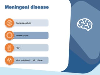 Meningeal disease
Bacteria culture
Hemoculture
PCR
Viral isolation in cell culture
 