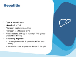 Hepatitis
• Type of sample: serum
• Quantity: 3 to 7 mL
• Transport medium: no additives
• Transport conditions: 2 to 8°C
• Conservation: -20°C (up to 1 week) / -70°C (period
greater than 1 week)
• Laboratory diagnosis:
– 1 to 5 days after onset of symptoms: PCR + Elisa
HBsAg
– 5 to 10 after onset of symptoms: PCR + ELISA IgM
 