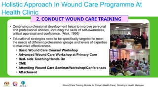 Wound Care Training Module for Primary Health Care | Ministry of Health Malaysia
Holistic Approach In Wound Care Programme At
Health Clinic
• Continuing professional development helps to improve personal
and professional abilities, including the skills of self-awareness,
critical appraisal and confidence. (Hick, 1996)
• Educational strategies need to be specifically targeted to meet
the needs of different professional groups and levels of expertise
to maximize effectiveness.
• Basic Wound Care Course/ Workshop
• Advanced Wound Care Workshop at Primary Care
• Bed- side Teaching/Hands On
• CME
• Attending Wound Care Seminar/Workshop/Conferences
• Attachment
2. CONDUCT WOUND CARE TRAINING
 
