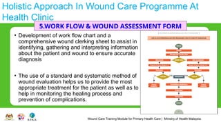 Wound Care Training Module for Primary Health Care | Ministry of Health Malaysia
Holistic Approach In Wound Care Programme At
Health Clinic
• Development of work flow chart and a
comprehensive wound clerking sheet to assist in
identifying, gathering and interpreting information
about the patient and wound to ensure accurate
diagnosis
• The use of a standard and systematic method of
wound evaluation helps us to provide the most
appropriate treatment for the patient as well as to
help in monitoring the healing process and
prevention of complications.
5.WORK FLOW & WOUND ASSESSMENT FORM
 