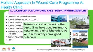 Wound Care Training Module for Primary Health Care | Ministry of Health Malaysia
Holistic Approach In Wound Care Programme At
Health Clinic
10. COLLABORATION OF WOUND CARE TEAM WITH OTHER AGENCIES
• ORTHOPAEDIC DEPARTMENT HEBHK
• KLUANG ISLAMIC RELIGIOUS COUNCIL
• KLUANG NURSING COLLEGE
• KLUANG CANCER COUNCIL
• KLUANG UTAMA SPECIALIST HOSPITAL (KUSH)
• PRIMARY HEALTH CARE CLINIC ADVISORY BOARD
MEMBERS
• KOSPEN VOLUNTEERS
• NGOs
Teamwork is what makes us the
best… If we have good teamwork,
networking, and collaboration, we
will almost always have good
outcomes.
 
