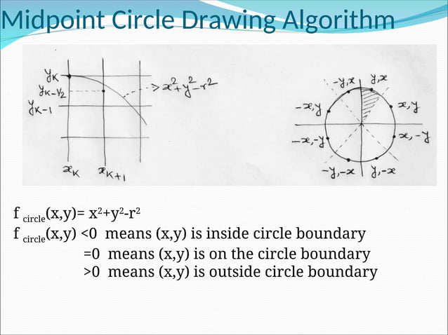 2.Line,circle drawing.ppt line circlw drawing algorith | PPT