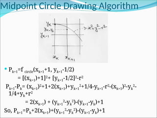 2.Line,circle drawing.ppt line circlw drawing algorith | PPT